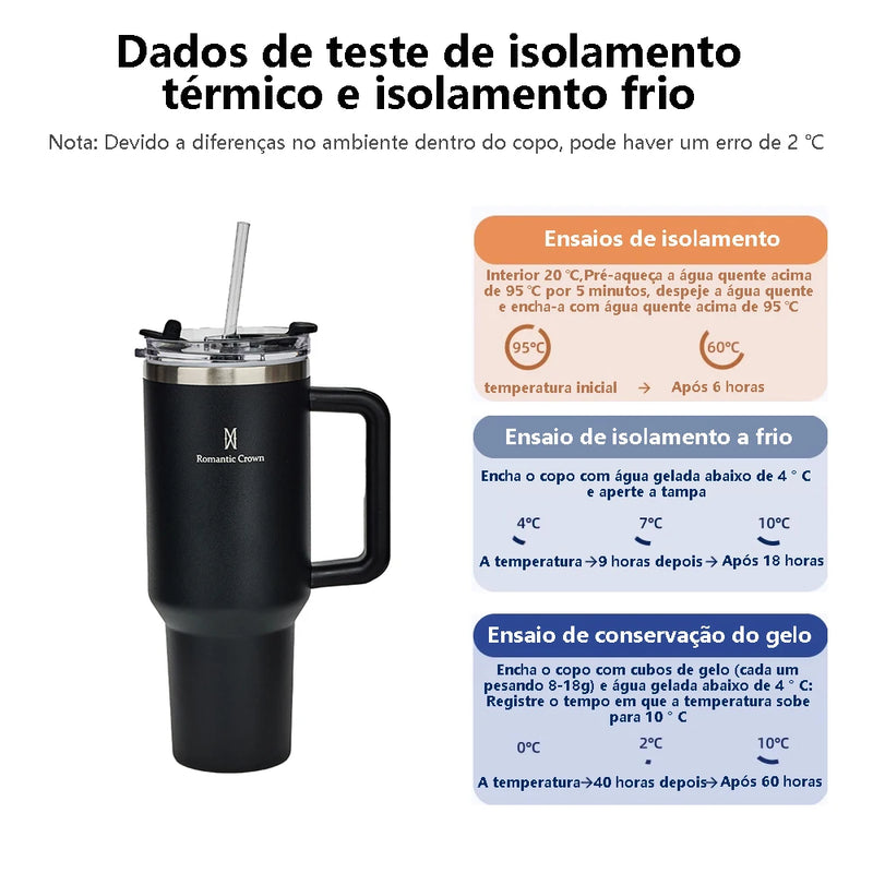 Copo Térmico ROMANTIC CROWN 40OZ – Aço Inoxidável 304, Isolamento a Vácuo e Canudo